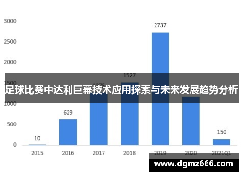 足球比赛中达利巨幕技术应用探索与未来发展趋势分析