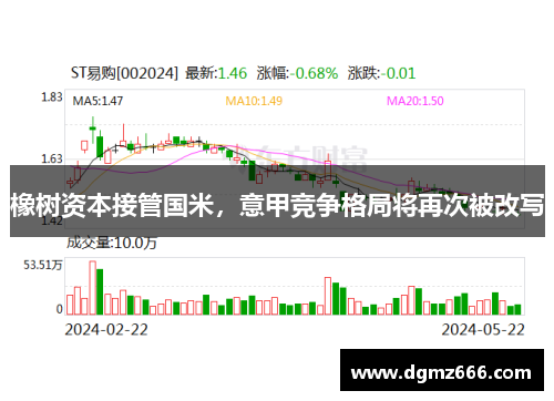 橡树资本接管国米，意甲竞争格局将再次被改写