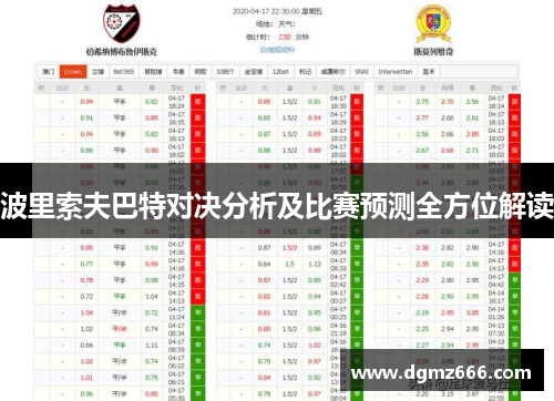 波里索夫巴特对决分析及比赛预测全方位解读