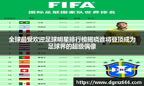 全球最受欢迎足球明星排行榜揭晓谁将登顶成为足球界的超级偶像